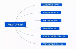 中國電子商會引領數據中心與互聯網數據服務行業新趨勢